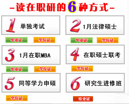 南開大學雙證在職研究生 南開大學雙證在職研究生