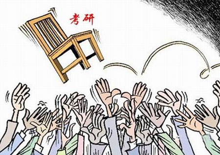 南開大學心理學考研