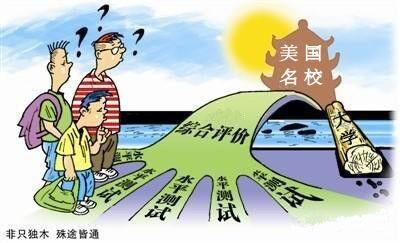 南開大學在職研究生難